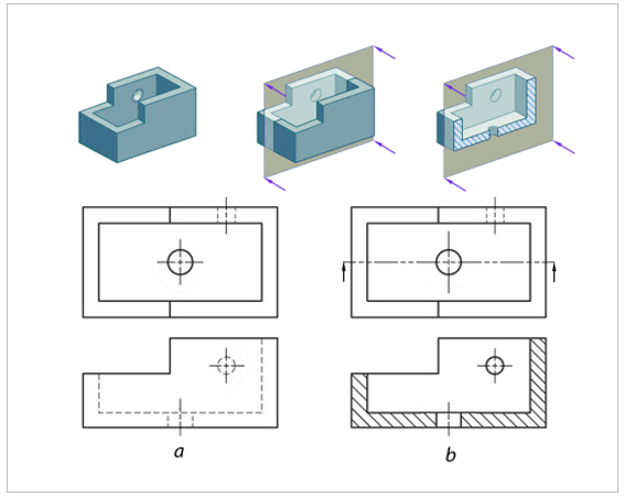 Sectional View