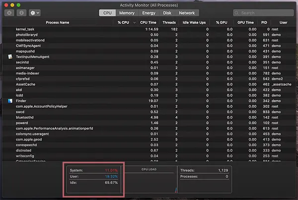 Look at the extreme bottom to see the CPU’s usage.